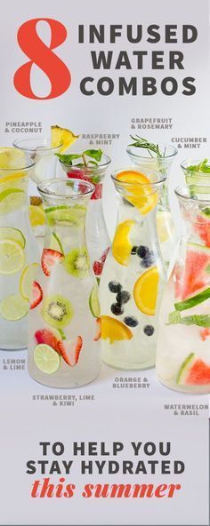Infused water recipes- Here are some suggestions for making some very healthy and delicious infused 