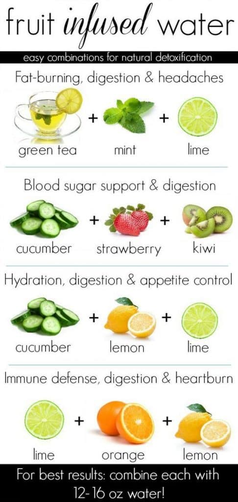 fruit infused water benefits