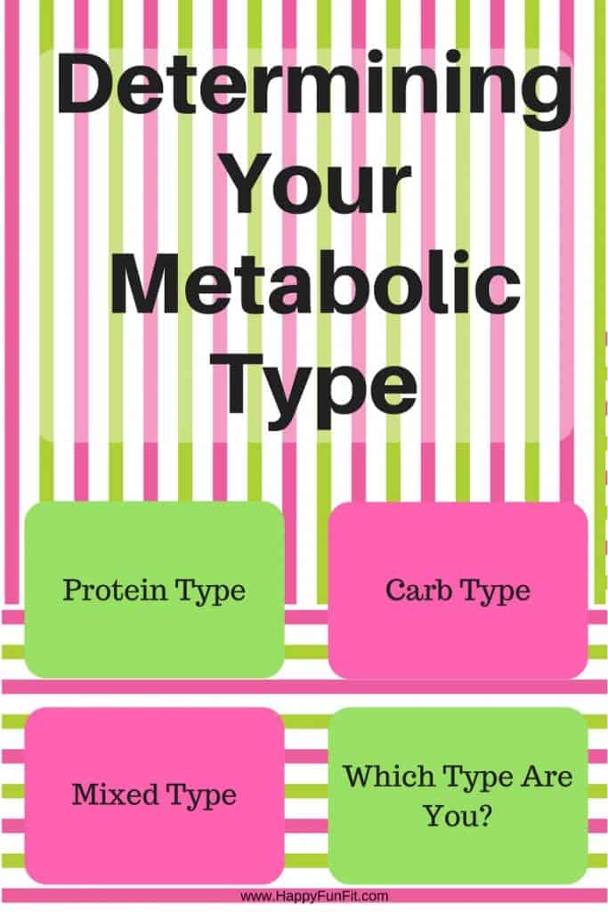 Determining Your Metabolic Type